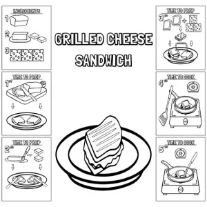 Photo of 12-page grilled cheese sandwich recipe with 6 examples of the recipe pages surrounding the recipe photo