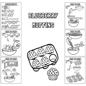 Photo of 14-page blueberry muffins recipe with 6 examples of the recipe pages surrounding the recipe photo