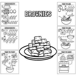 Photo of 14 page Brownies recipe and 6 examples of the recipe pages surrounding the recipe photo