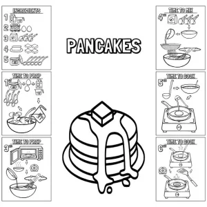 Photo of 11-page pancakes recipe with 6 examples of the recipe pages surrounding the recipe photo