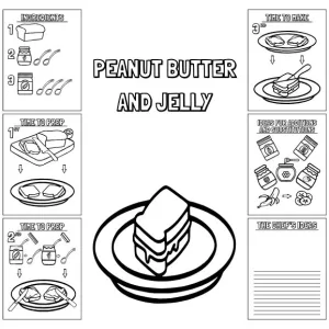 Photo of 8-page peanut butter and jelly recipe with 6 examples of the recipe pages surrounding the recipe photo