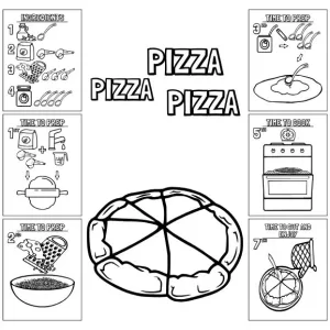 Photo of 12-page pizza recipe with 6 examples of the recipe pages surrounding the recipe photo